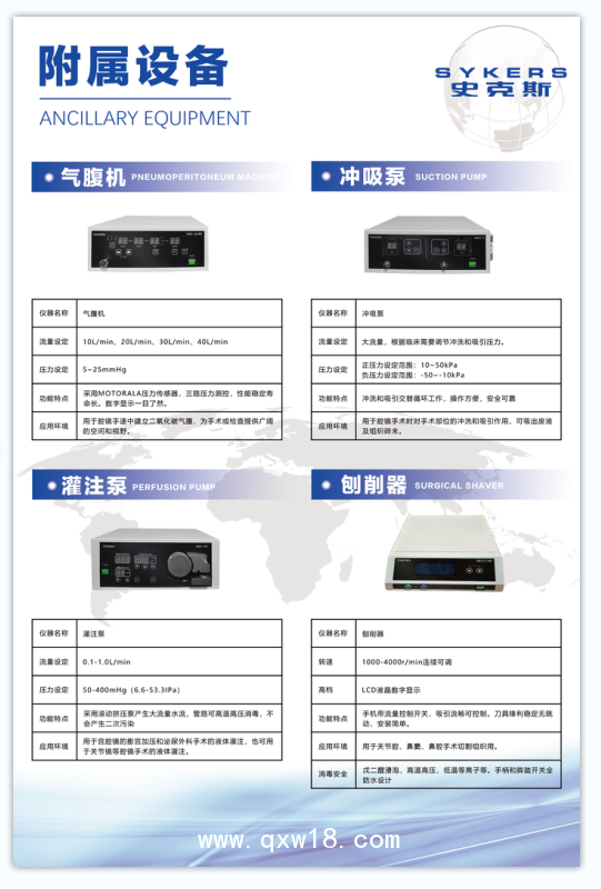 灌注泵、氣腹機、沖吸泵、動力系統(tǒng)