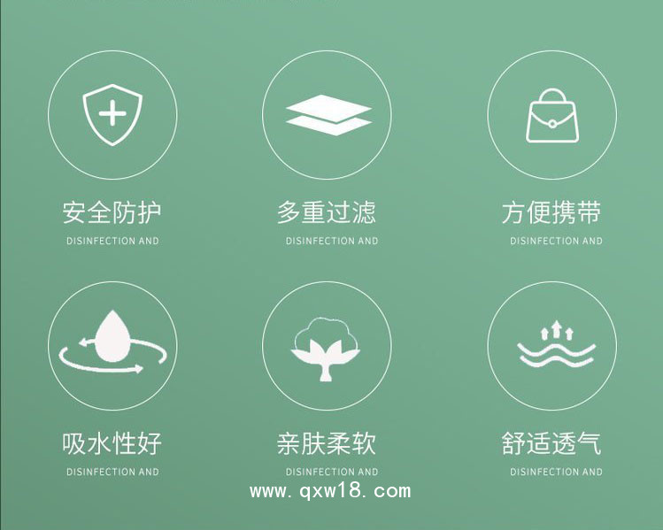 醫(yī)用無菌敷貼 自粘敷貼 多規(guī)格可選臨床直供