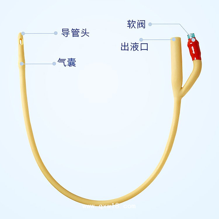 醫(yī)用一次性導(dǎo)尿包廠家，批發(fā)、定制