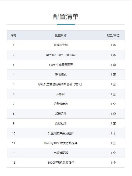 普博 轉(zhuǎn)運(yùn)呼吸機(jī)Boaray 1000B