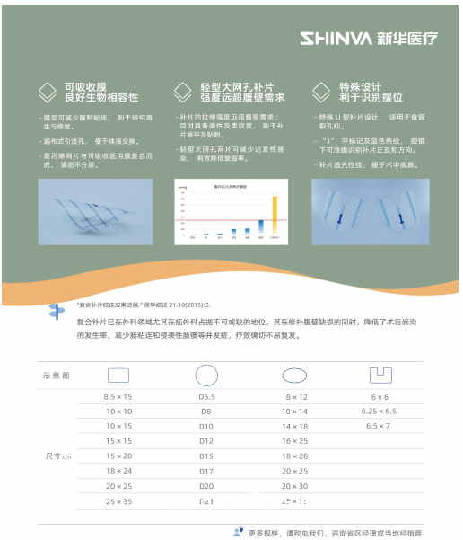 新華瑞思復(fù)合疝修補補片