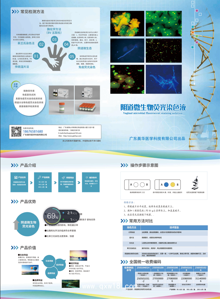 婦科陰道分泌物雙重染色試劑