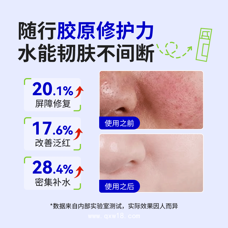 重組膠原蛋白敷料（噴霧型）