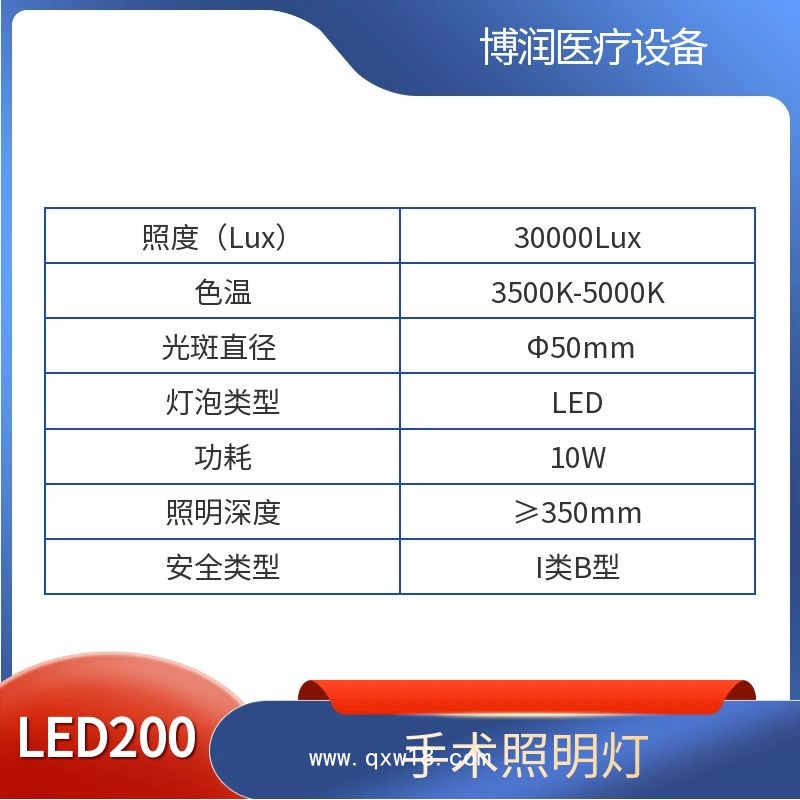 手術(shù)照明燈