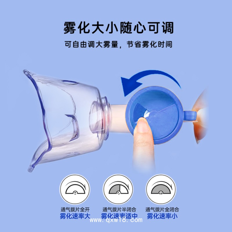 一次性使用氣流霧化器