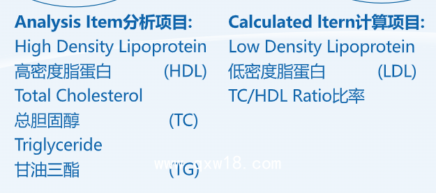 血糖尿酸血脂血壓分析儀