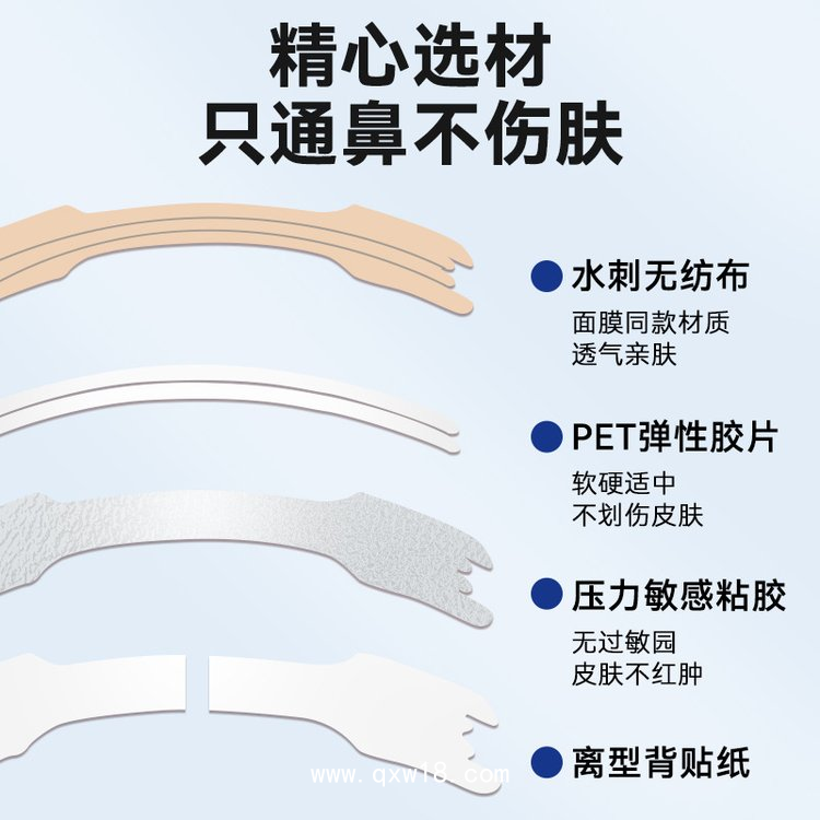 通氣鼻貼兒童成人鼻炎鼻塞通鼻神器緩解穴位膏藥貼代加工定制OEM