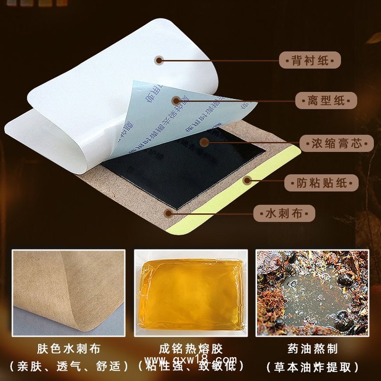 純棉水刺無(wú)紡布貼劑藥膏定制代加工一站式服務(wù) 膏藥貼牌代工