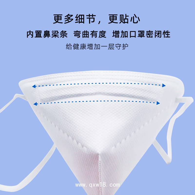 醫(yī)用防護口罩