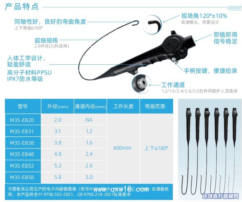 電子支氣管鏡M3S（EB20、31、38、48、52、58）