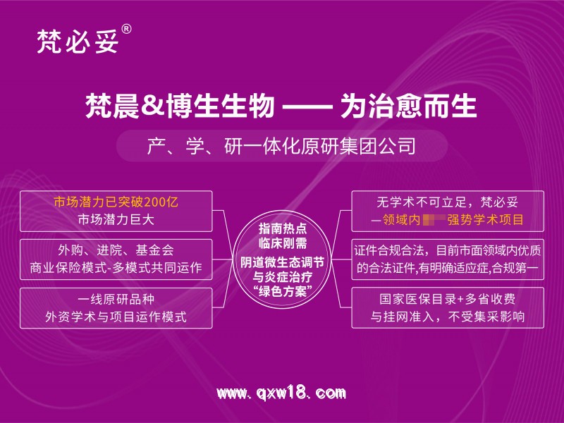 陰道類炎癥治療、微生態(tài)調(diào)節(jié)專用液體制劑梵必妥
