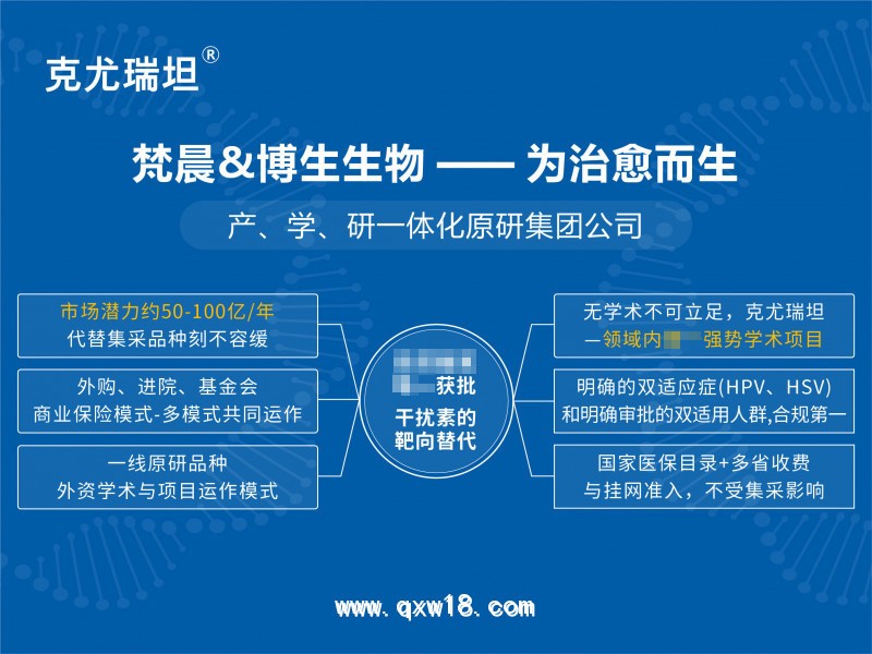 靶向阻斷HPV病毒疣、HSV生殖器皰疹、降低復發(fā)率專用凝膠克尤瑞坦