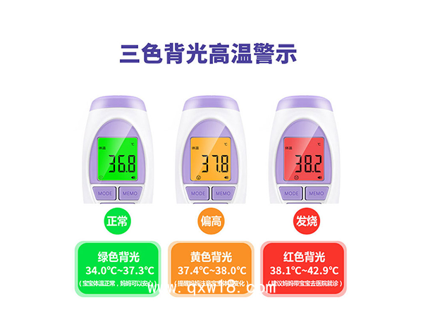 體溫槍嬰幼兒童寶寶家用額頭體溫計嬰兒醫(yī)用學(xué)生手持式紅外線測溫