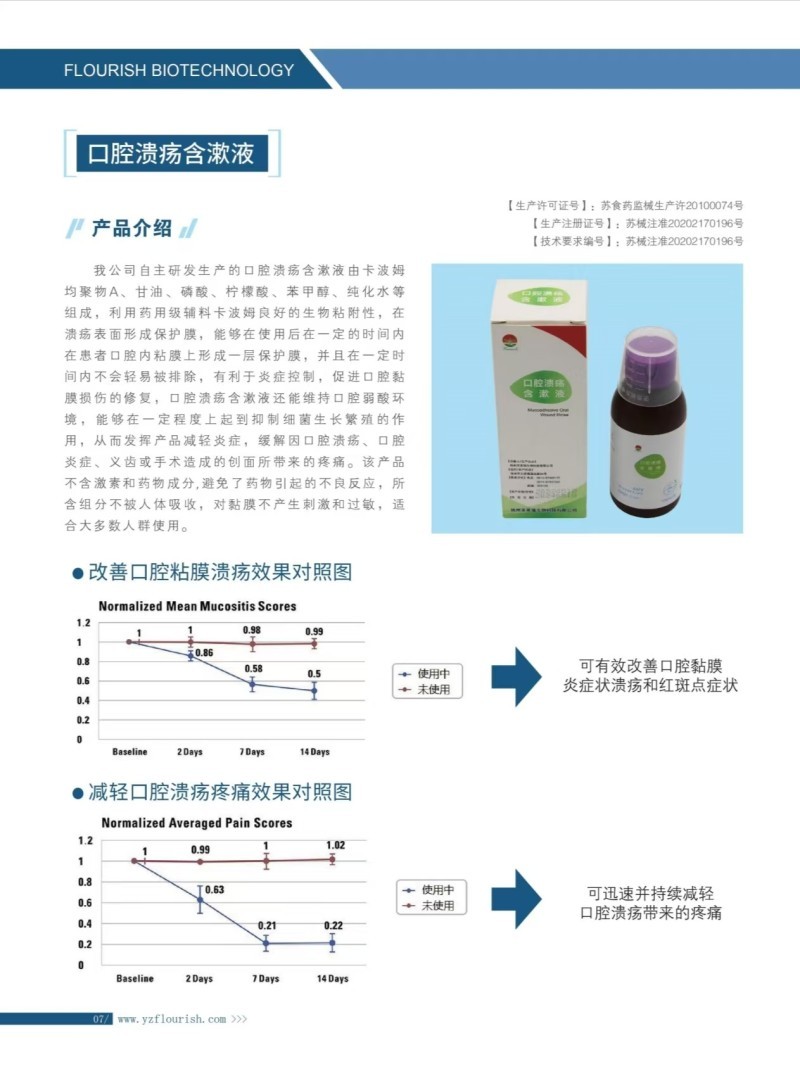 口腔潰瘍含漱液（二類械字號(hào)醫(yī)用漱口水）