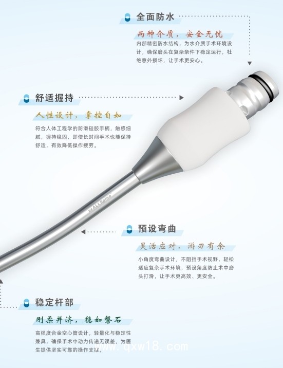 一次性無菌磨頭磨鉆 脊柱內鏡 UBE 椎間孔鏡 開放手術術中使用 奧蘇本