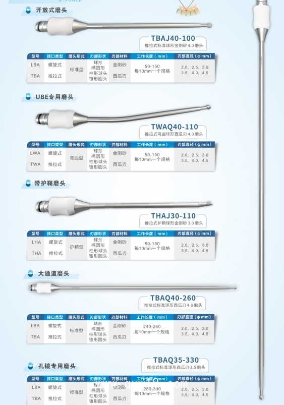 脊柱微創(chuàng)電動骨組織 設(shè)備一次性使用無菌磨頭 磨鉆 內(nèi)鏡下使用 動力系統(tǒng)