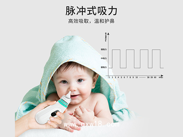 電動吸鼻器嬰兒洗鼻器新生兒寶寶兒童鼻涕鼻屎清理神器通鼻塞