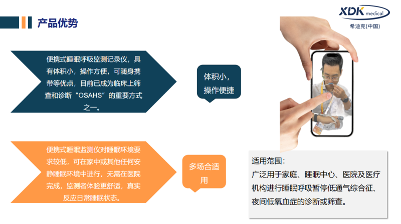 睡眠呼吸監(jiān)測(cè)儀