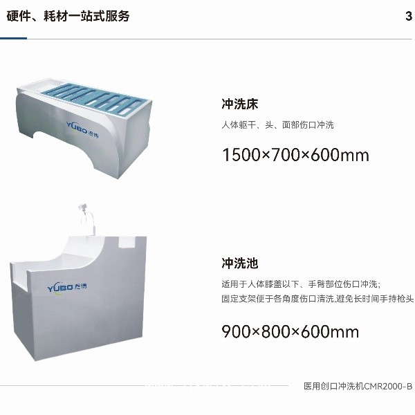 醫(yī)用外傷沖洗器(犬咬傷)