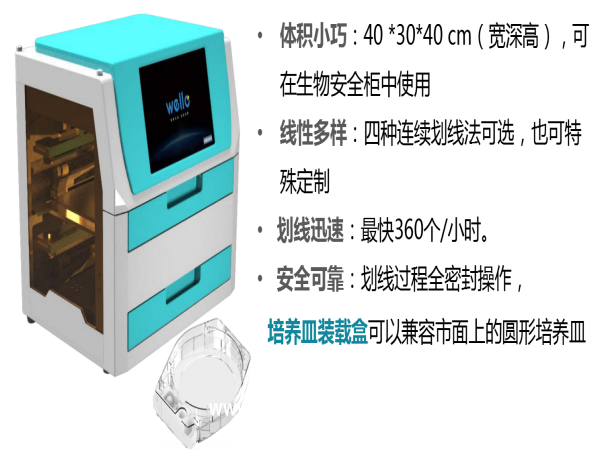 微生物樣本前處理系統(tǒng)（血拖）