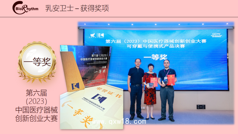 乳腺篩查/乳腺健康居家預(yù)警