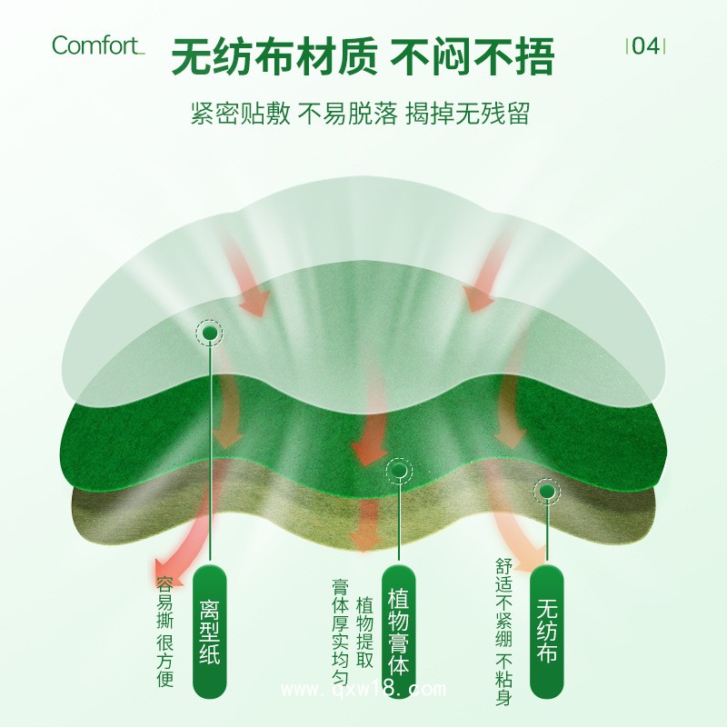 減肥貼代加工/械字號(hào)產(chǎn)品外用貼敷/使用方便可少量定制