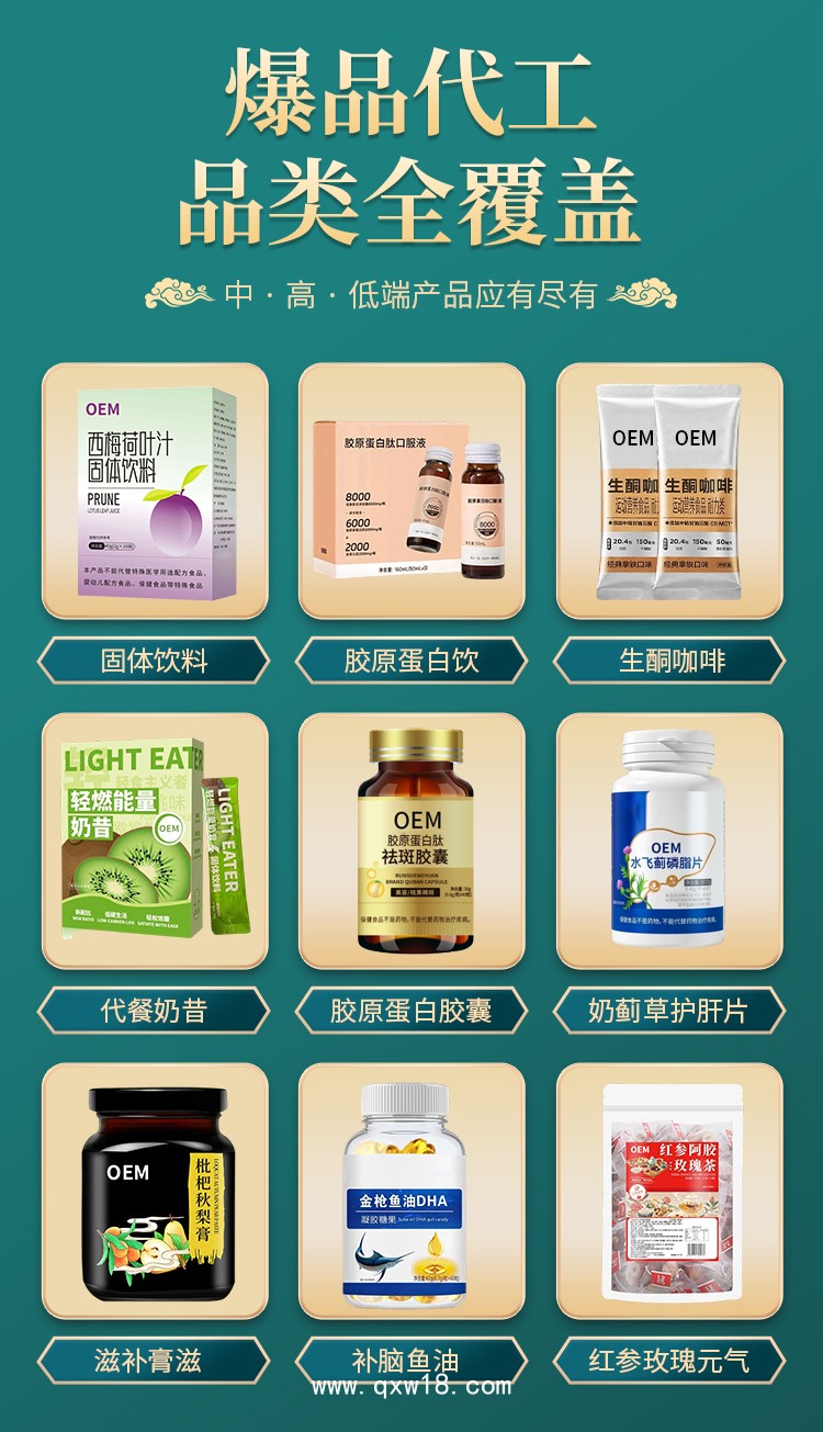 功能性食品代加工—提供資質(zhì)文號(hào)樣品免費(fèi)使用—可小批量定制