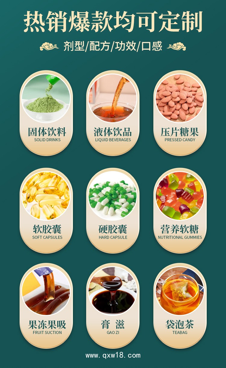 功能性食品代加工—提供資質(zhì)文號(hào)樣品免費(fèi)使用—可小批量定制