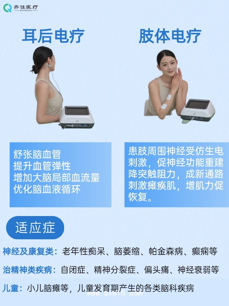 經(jīng)顱磁刺激儀 中頻治療儀 腦循環(huán)治療儀