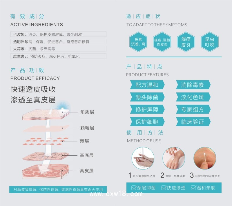 賽可麗醫(yī)用皮膚護(hù)理軟膏 （痤瘡 皮炎濕疹 蚊蟲(chóng)叮咬）診所 社區(qū)醫(yī)院