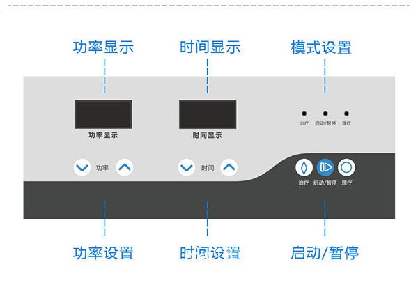 生產(chǎn)廠家銷售WB-3100AI微波治療儀多功能醫(yī)用理療機(jī)徐州寶興醫(yī)療