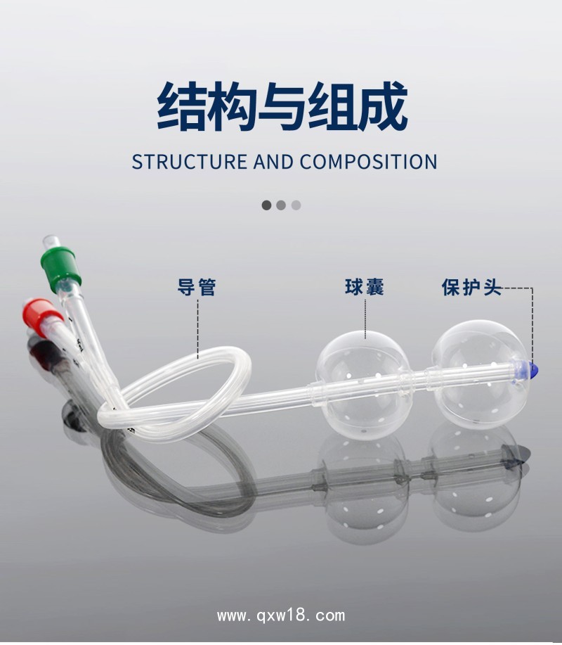 一次性使用子宮頸擴張球囊導(dǎo)管—婦科二類耗材—供院線渠道操作地區(qū)廣