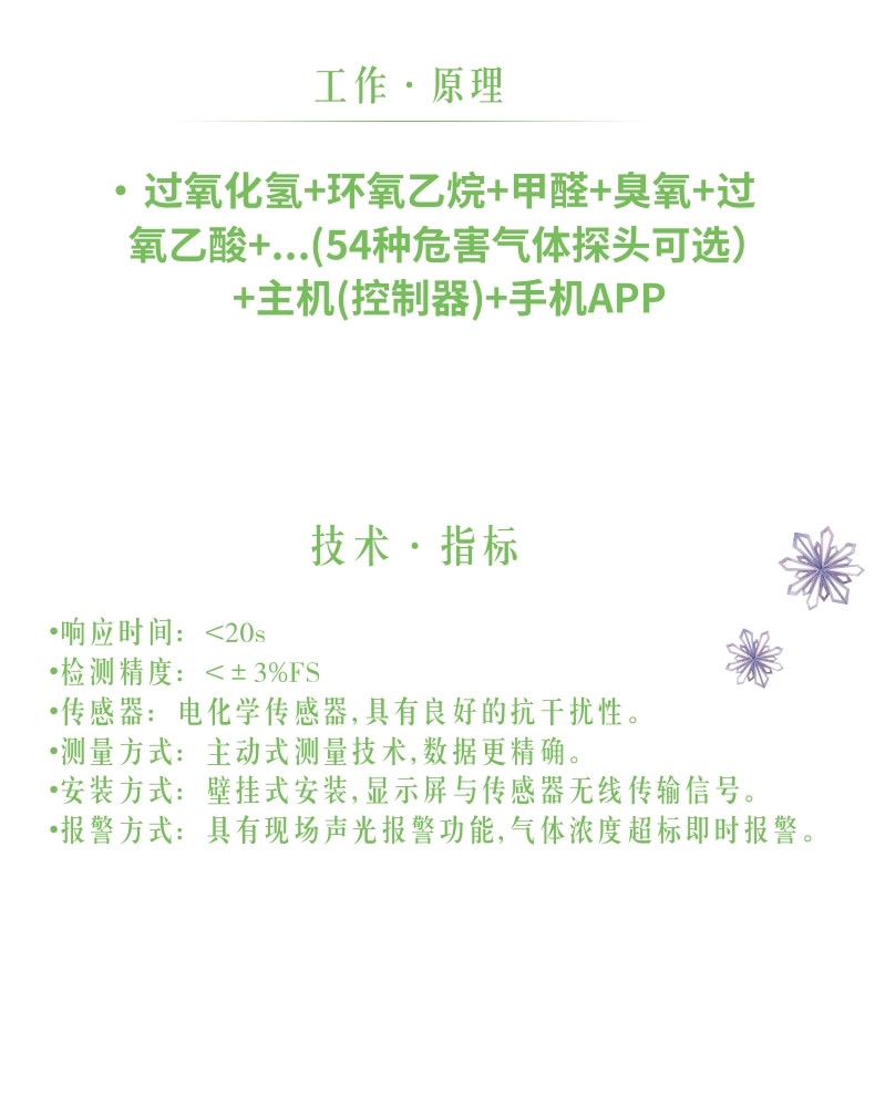 醫(yī)用氣體檢測儀