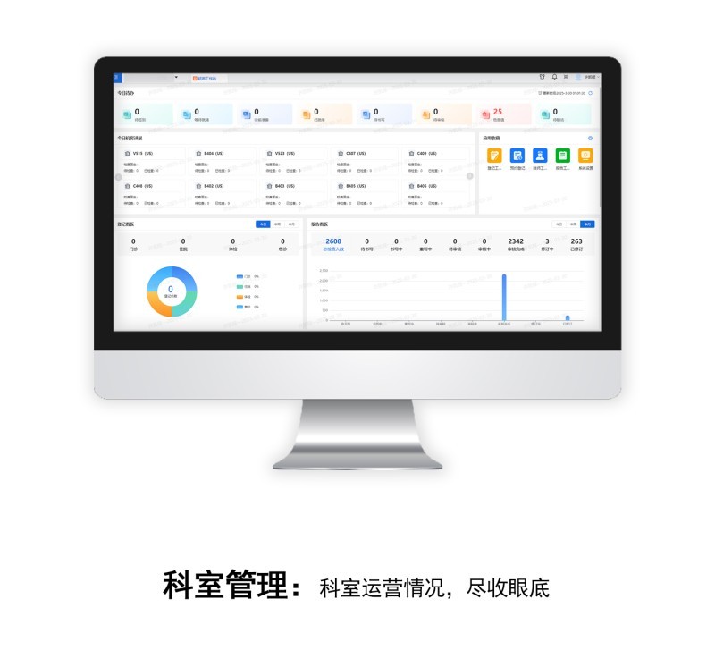 智慧PACS智慧化平臺(tái)