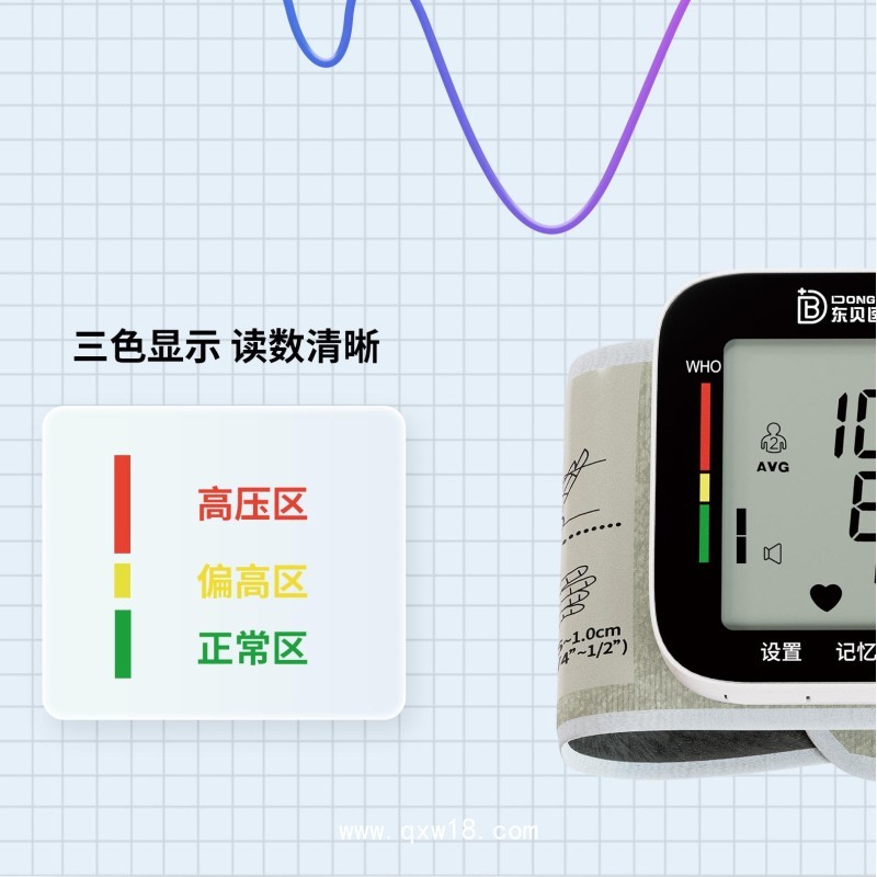 手腕式電子血壓計生產廠家 貨源直發(fā) 一鍵測壓 語音播報降壓式腕式