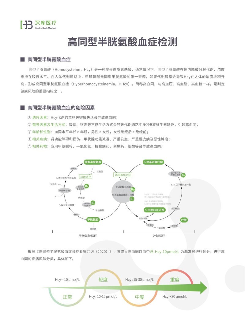 葉酸同型半胱氨酸代謝譜外送檢測(cè)及試劑盒銷(xiāo)售