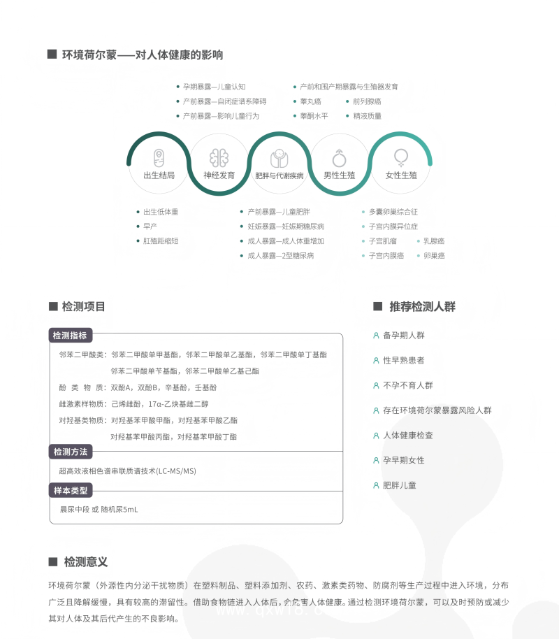 環(huán)境荷爾蒙外送檢測及試劑盒銷售