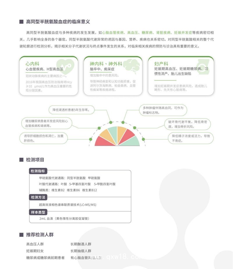 葉酸同型半胱氨酸代謝譜外送檢測(cè)及試劑盒銷(xiāo)售