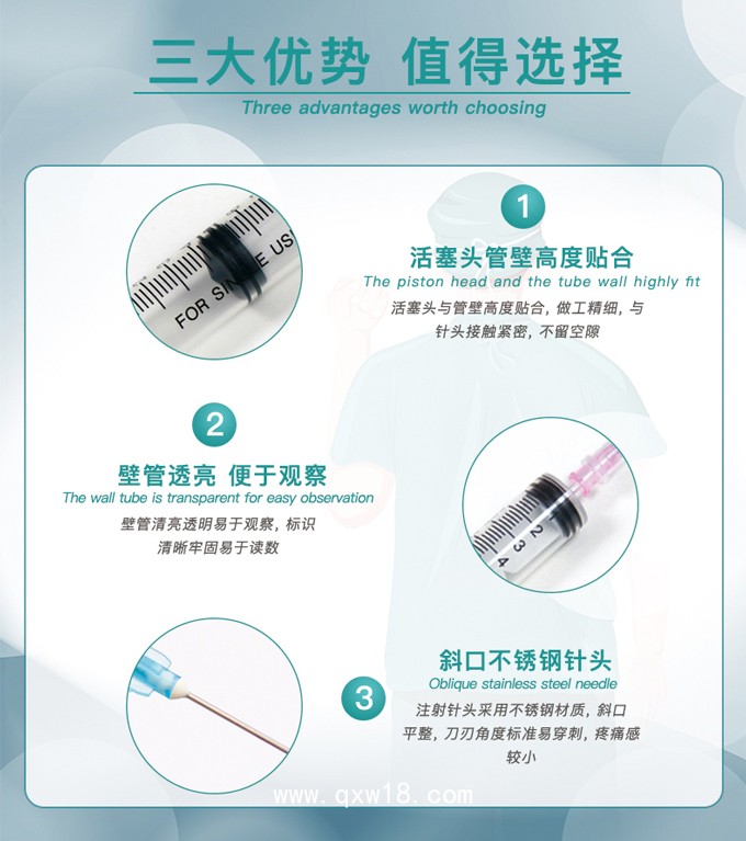 東貝一次性使用無(wú)菌注射器肌肉注射廠家直供滅菌現(xiàn)貨