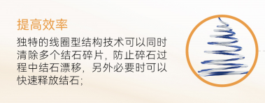 一次性使用內(nèi)窺鏡取石籃