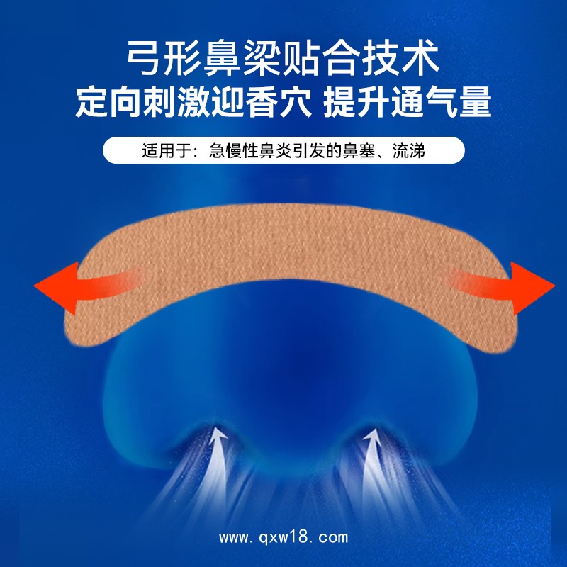 鼻部型穴位敷貼/鼻炎貼