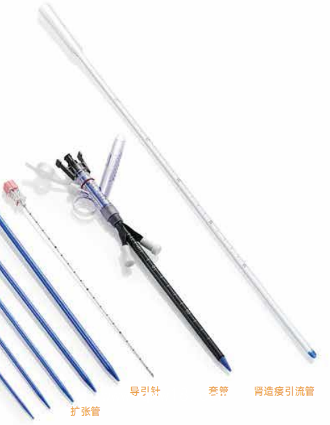 一次性使用微創(chuàng)擴(kuò)張引流套件