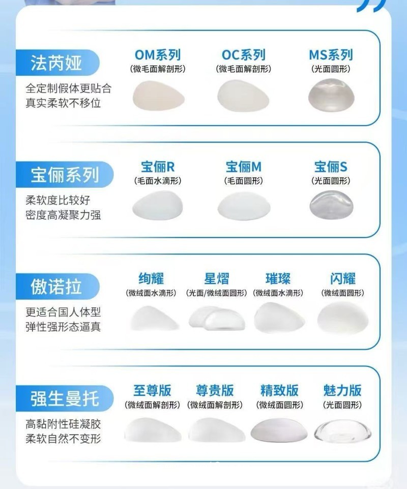 乳房植入體 強(qiáng)生曼托 350-2751BC