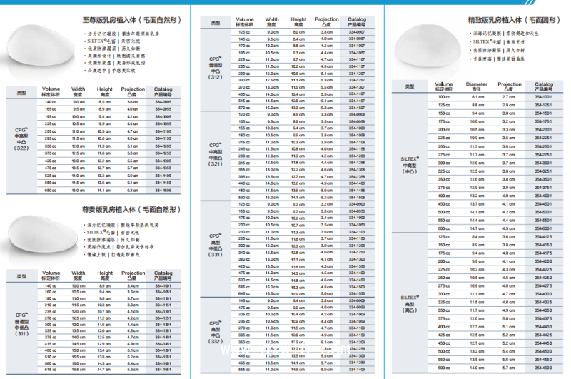 乳房植入體 強(qiáng)生曼托 350-2751BC