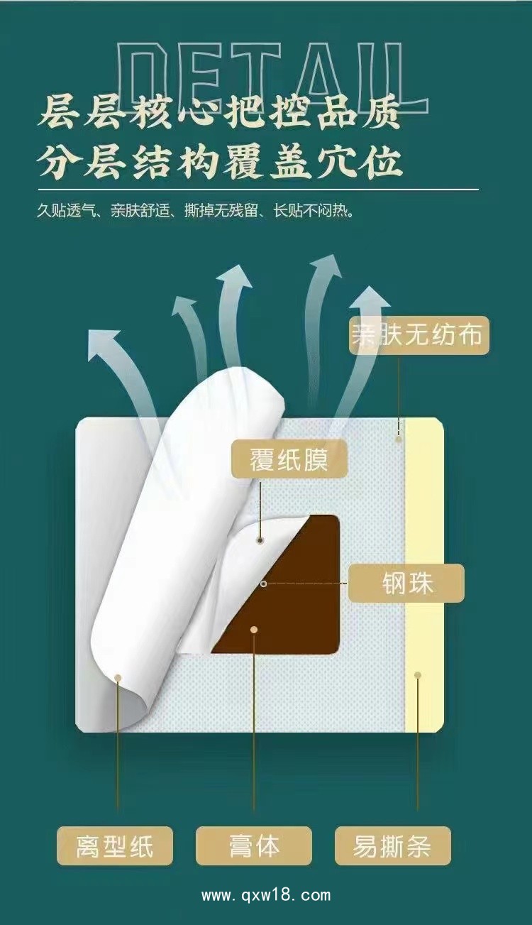 三伏貼冬病夏治三伏貼一類器械臨床掛網(wǎng)代理代加工