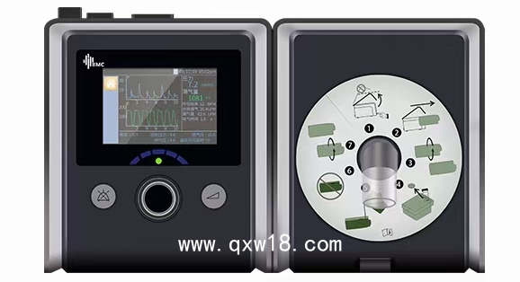 雙水平無創(chuàng)呼吸機(jī)