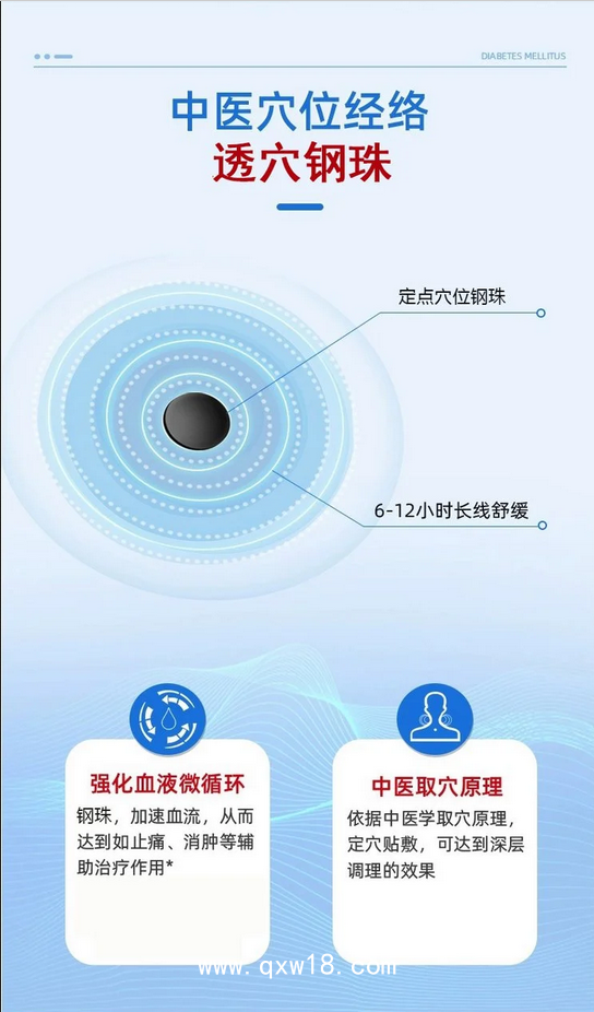 降糖貼二類器械降血糖貼外用輔助治療臨床掛網(wǎng)藥店授權(quán)