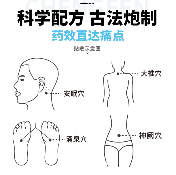 失眠貼 穴位磁療貼 / 外用穴位貼敷6貼/盒 / 可掛網(wǎng)可配送