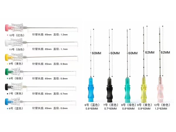 一次性使用埋線針