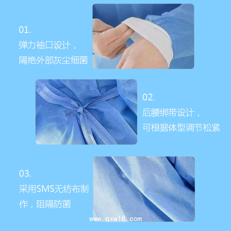 一次性使用手術(shù)衣